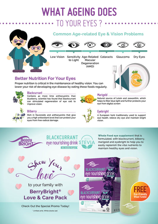 PRESS: BMS Organics Parents Day Magazine